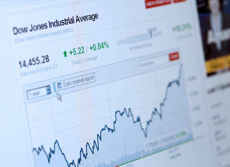 Le Dow Jones Industrial Average s’envole lors du rebond de jeudi !