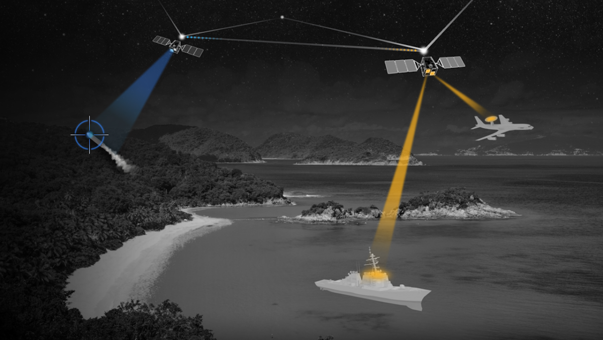 Nouveau rapport : Plongée dans le programme ambitieux de réseau de satellites de la Force Spatiale !