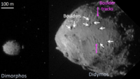 La mission d’impact DART de la NASA dévoile l’âge des jumeaux astéroïdes (images)