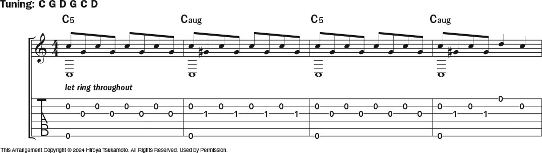 Notation et tablature de guitare pour 'L'eau est large'