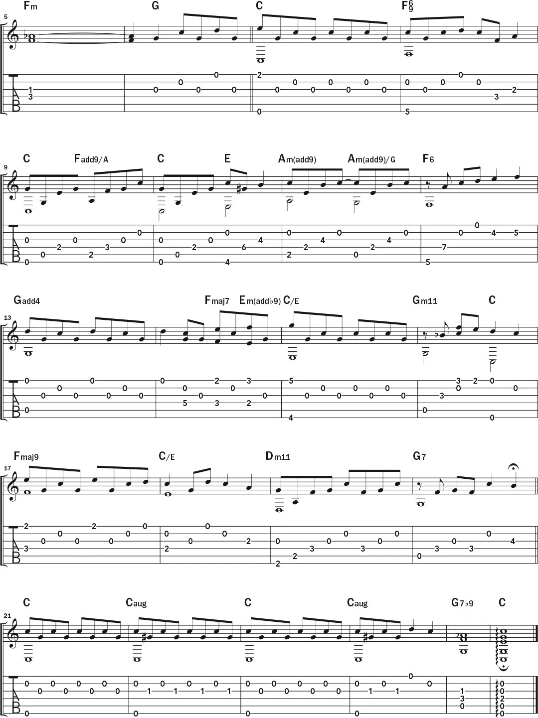 Notation et tablature de guitare pour 'L'eau est large'