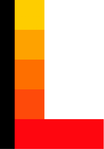 Benchmarks détaillés