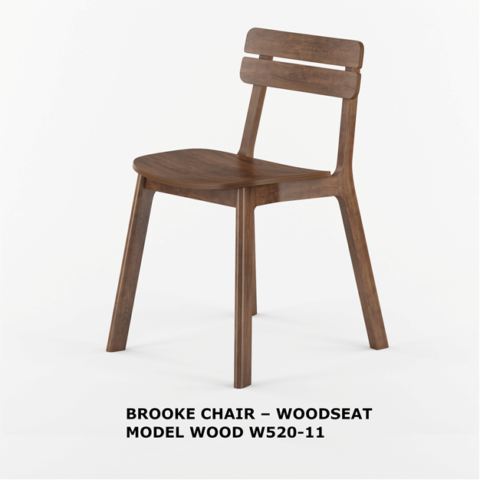 Rappel de chaises en bois par Grand Rapids Chair Company : Attention au risque de chute !