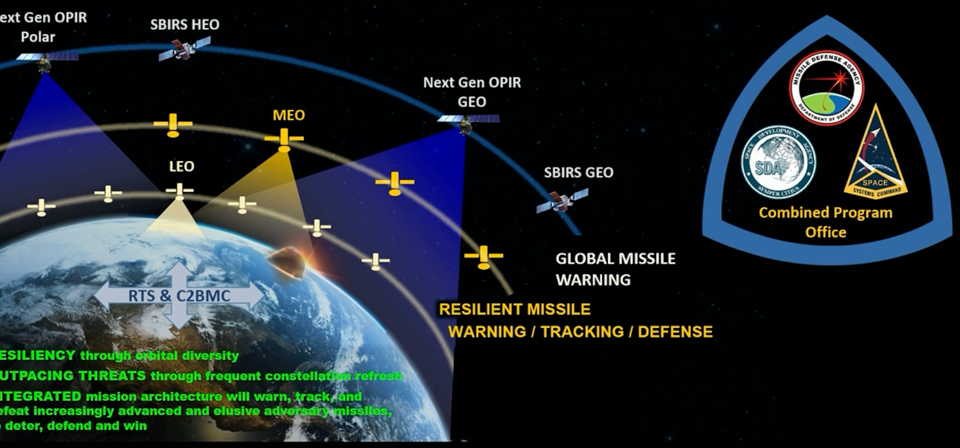 La Force Spatiale va renforcer son réseau de satellites de défense antimissile en orbite terrestre moyenne !