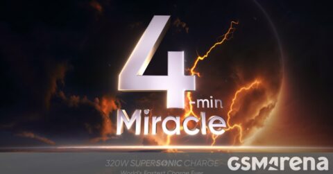 La charge SuperSonic de 320W de Realme : une batterie pleine en moins de 5 minutes !