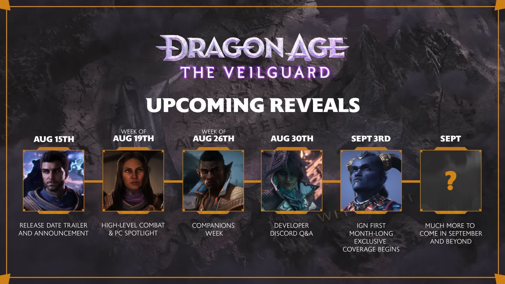 Image de Dragon Age: The Veilguard