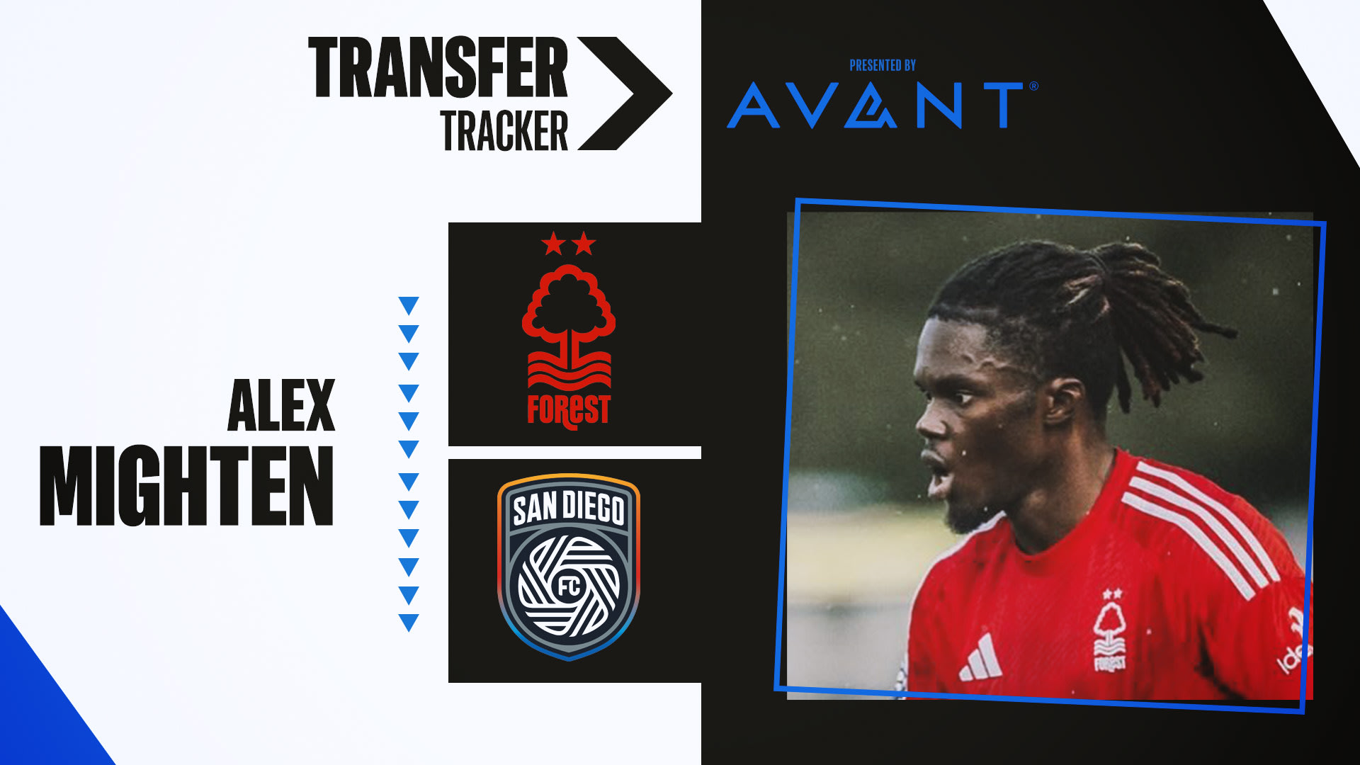 San Diego FC acquire Alex Mighten from Nottingham Forest | MLSSoccer.com