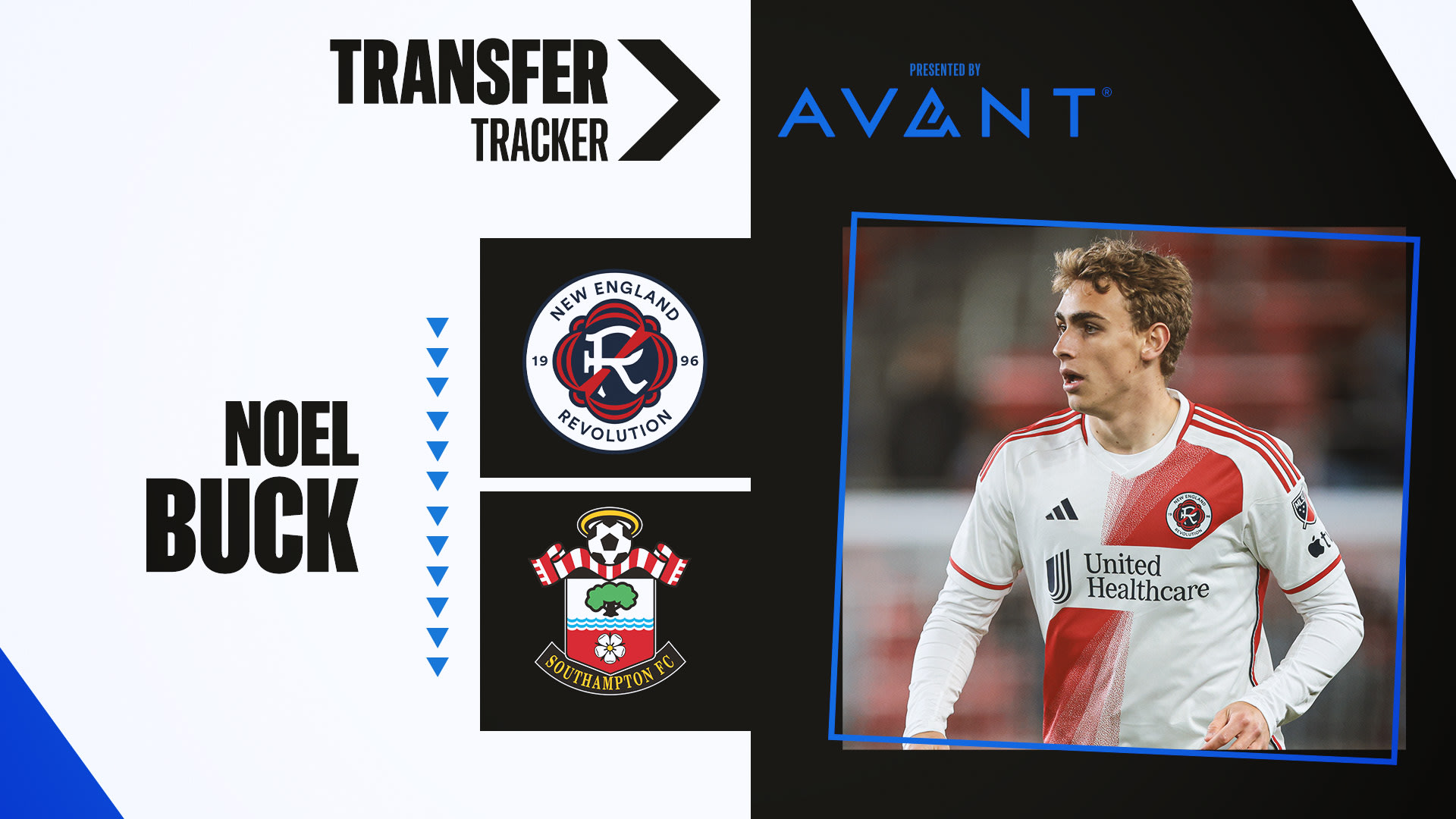 New England Revolution loan Noel Buck to Southampton FC | MLSSoccer.com