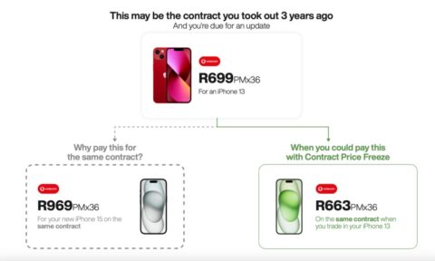 How to buy the new iPhone 16 in South Africa at cheap rate 2024