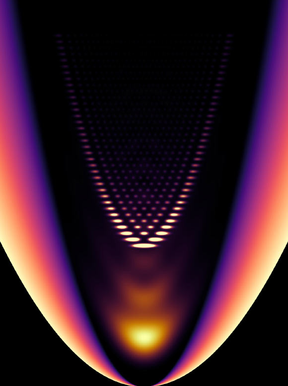 Physicists Create One-Dimensional Photon Gas