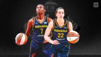 Indiana Fever schedule 2024: Dates, times, TV channels, live streams to watch Caitlin Clark WNBA games