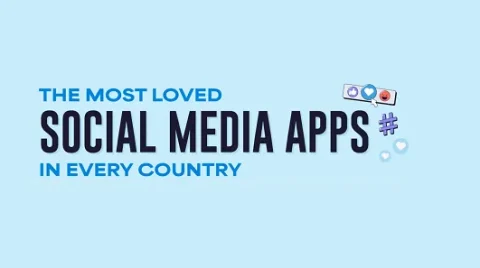 The Most Loved Social Media Apps by Country [Infographic]