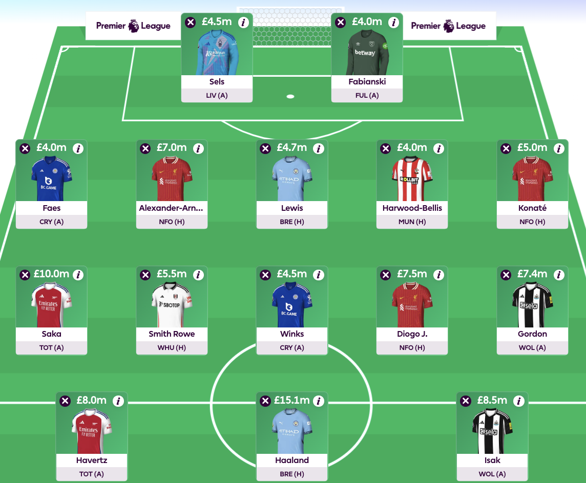 Mon équipe de football fantasy