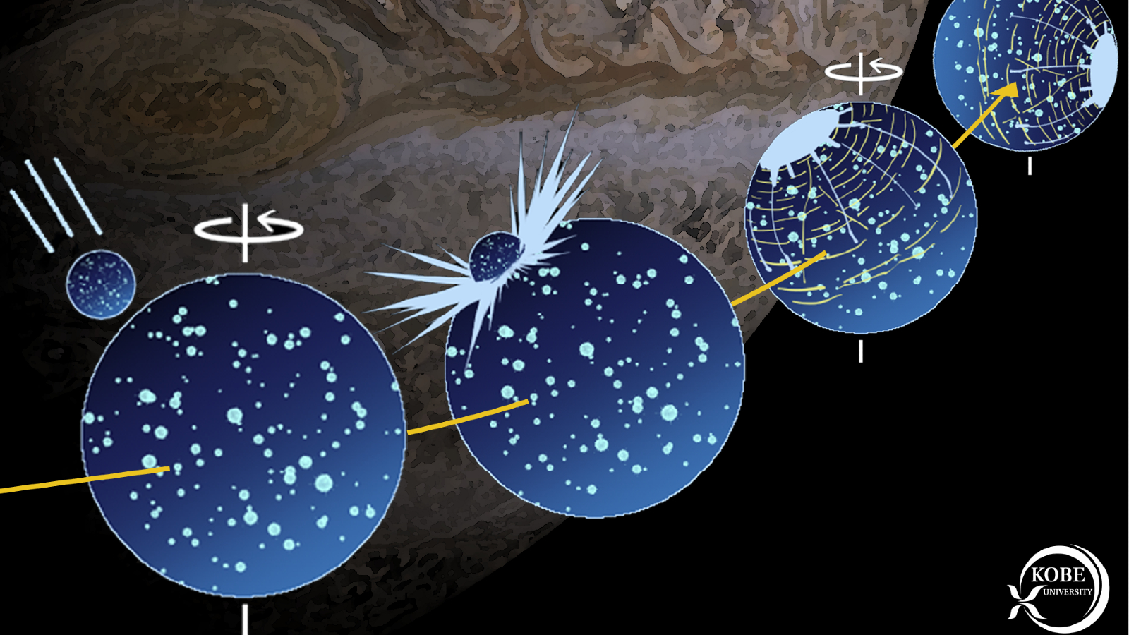 science Un schéma illustratif montrant un astéroïde percuter Ganymède.