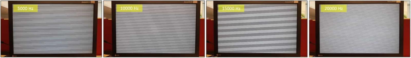 Modulation des signaux acoustiques